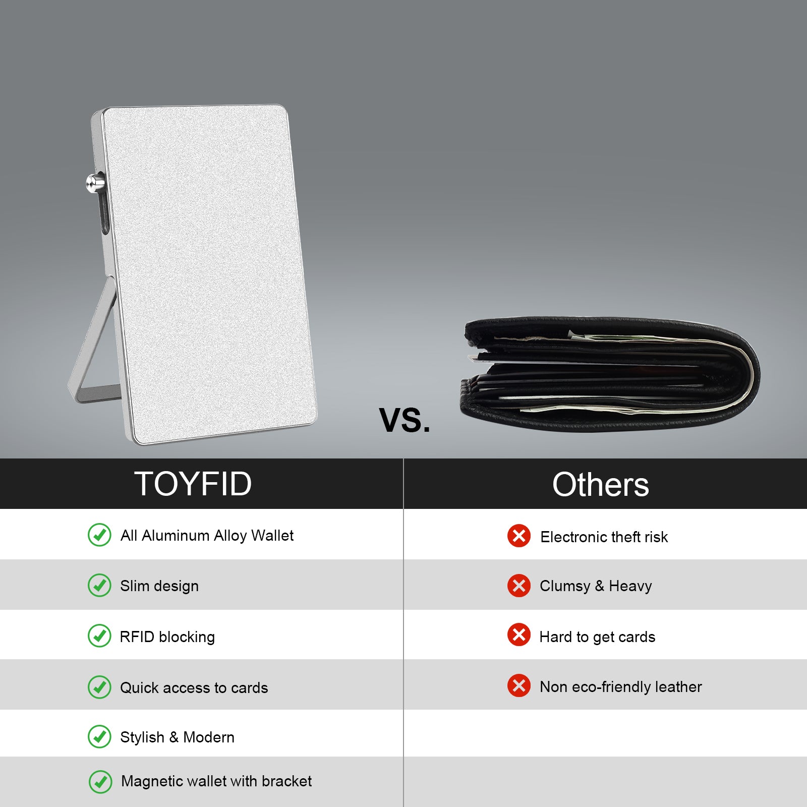 RFID Blocking Wallet Minimalist Slim Card Holder for Magsafe with Adjustable Stand, Metal Pop Up Magnetic Wallet  for Men TOYFID