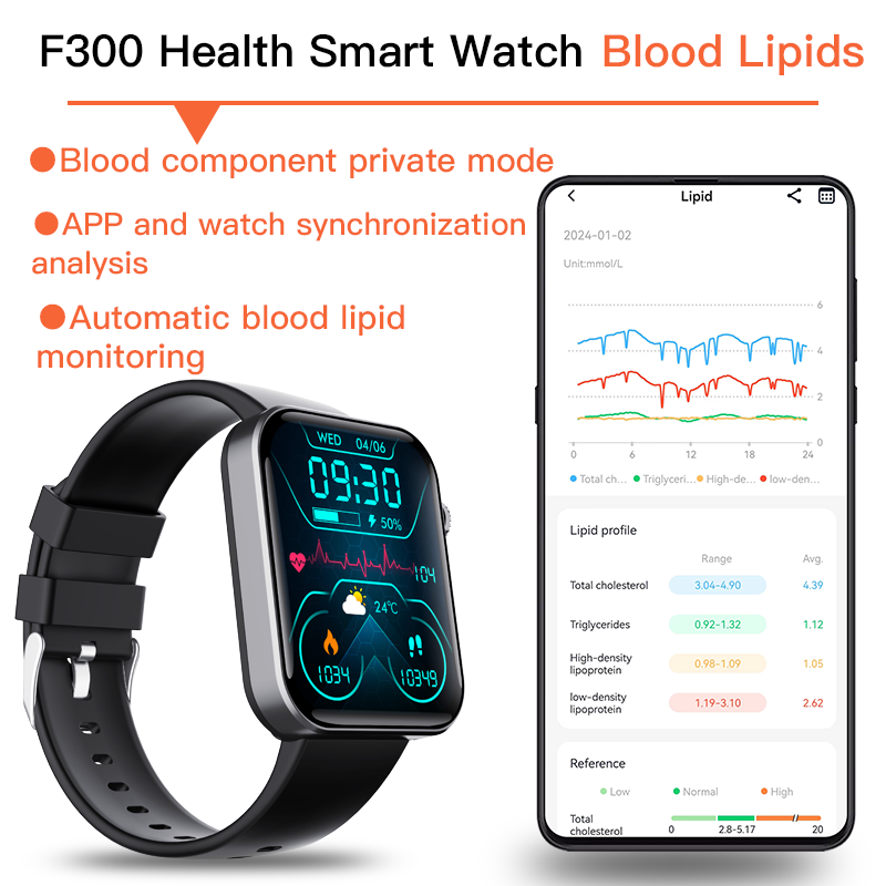 FitPro Smart Watch