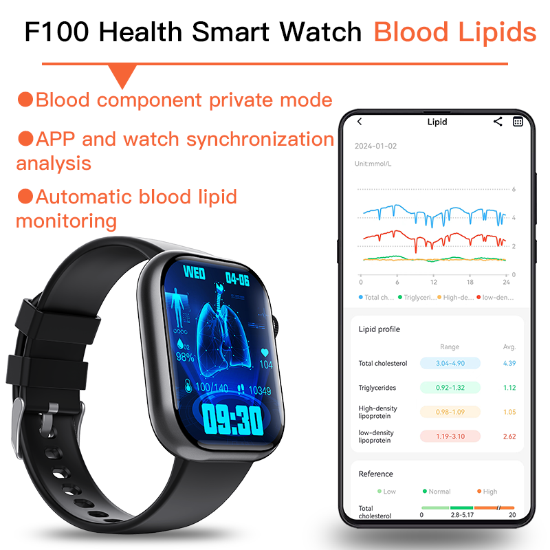 FitPro Smart Watch