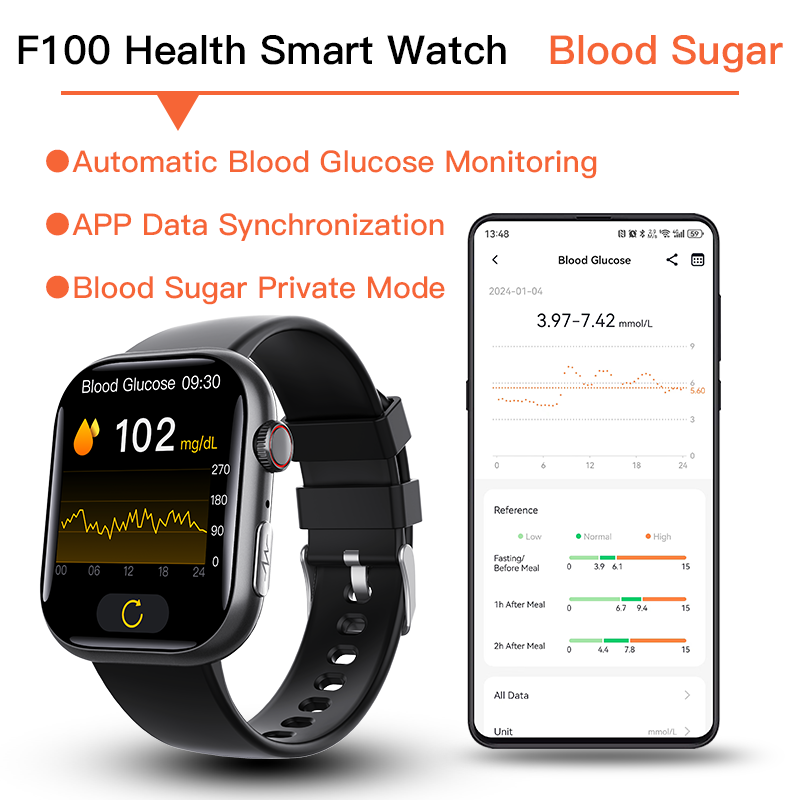 FitPro Smart Watch
