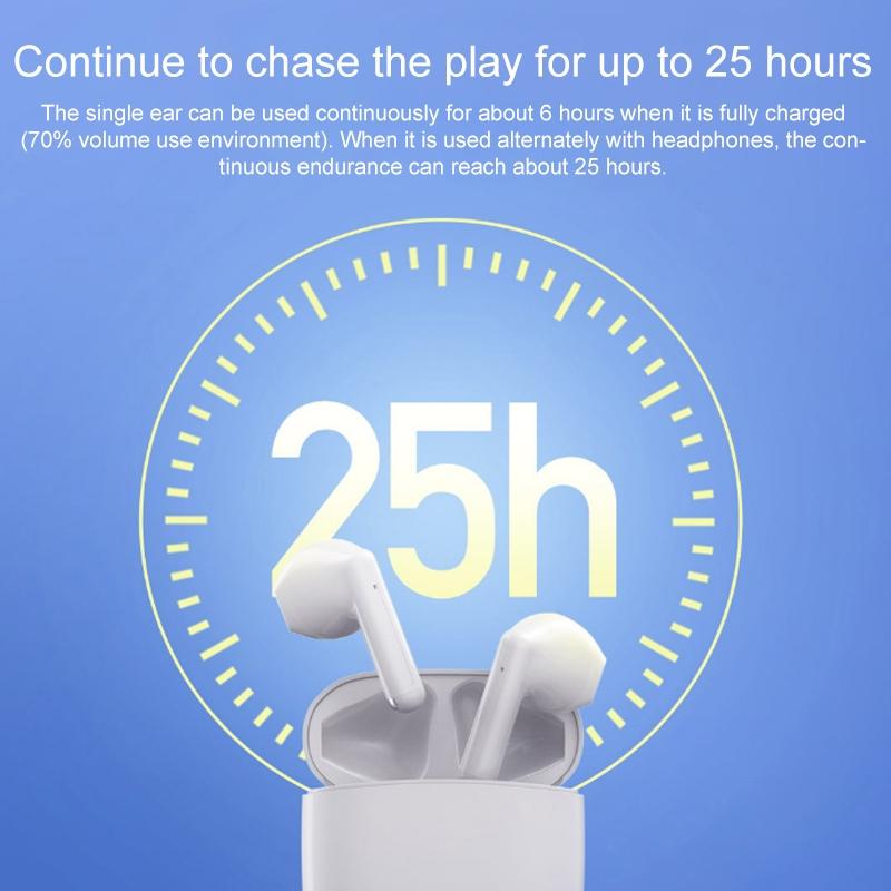 NNEIDS White Wireless Bluetooth Earbuds-1