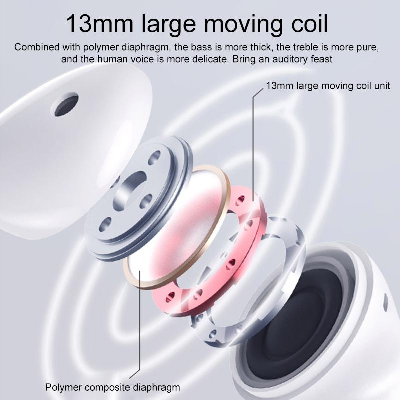 NNEIDS White Wireless Bluetooth Earbuds-2