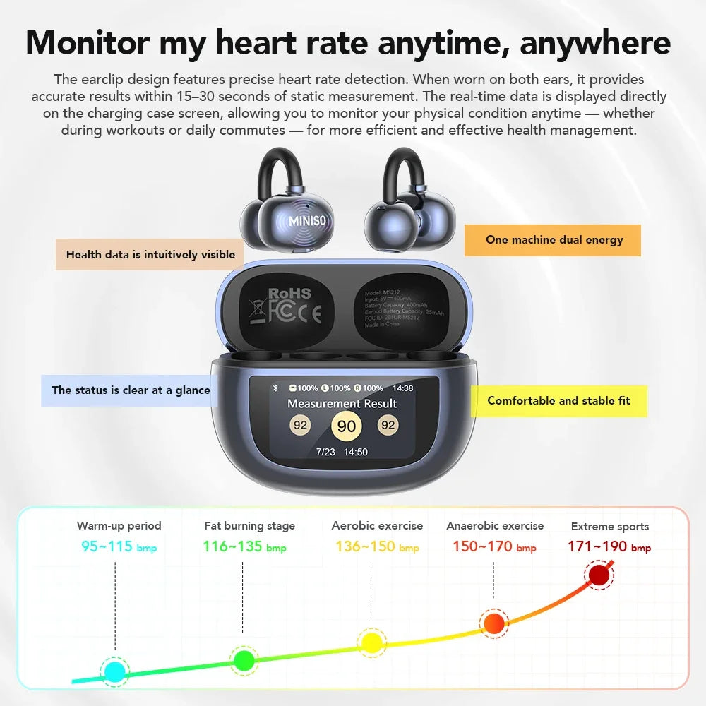 NNEOBA Bluetooth V6.0 Ear Clip Wireless Earbuds-3