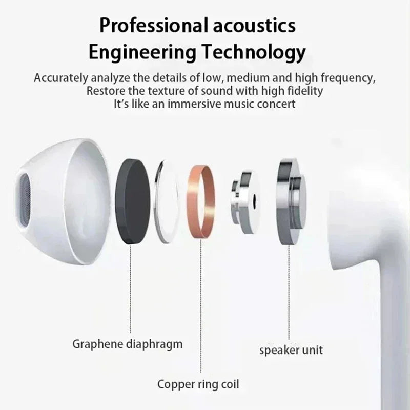 NNEOBA Wireless Bluetooth Earbuds with Siri Pop-Up-3